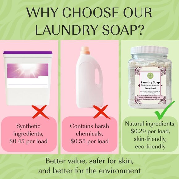 Black Currant And Jasmine Scent Laundry Soap 24 oz Gentle and Effective Cleaning - Picture 6 of 8